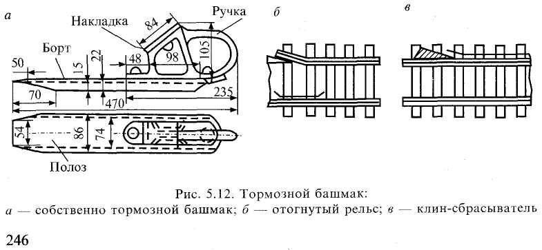 Железнодорожный башмак чертеж - 89 фото