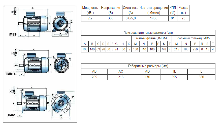 Гц 50 напряжение 220. Малый фланец электродвигатель im2181. Фланец 100b5 электродвигатель. Электродвигатель АИР 56 в4 уз чертеж. Электродвигатель аир63в4 0,18 КВТ фланец в34.
