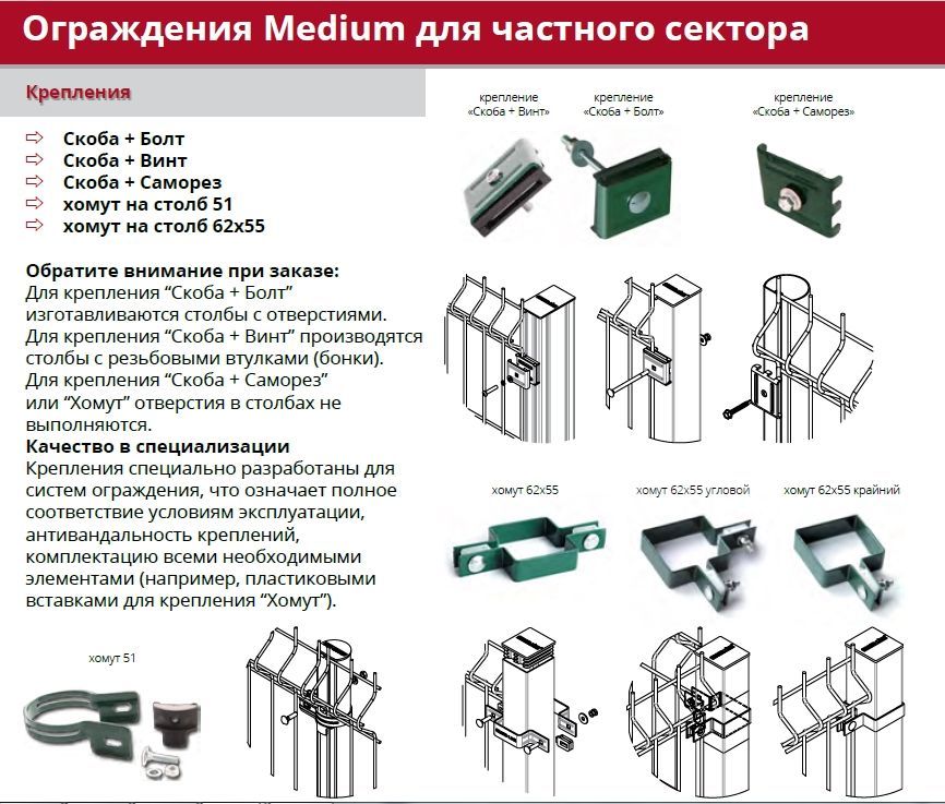 Схема установки 3д забора