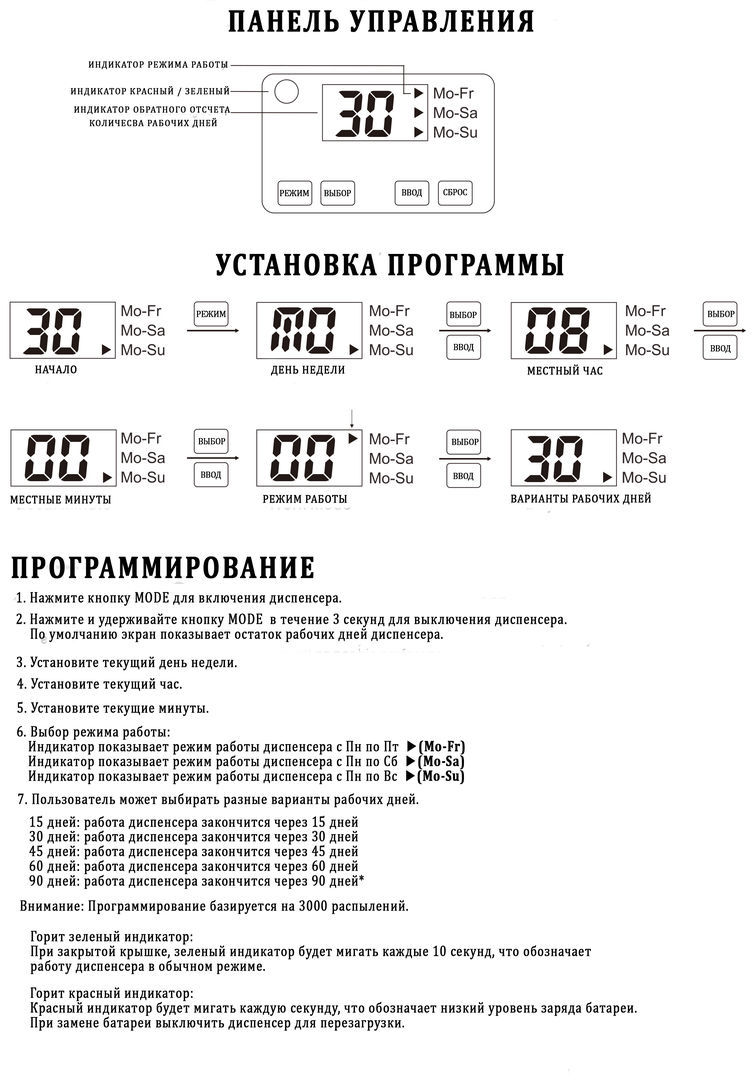 Освежитель воздуха PD02BB, цена в Уфе от компании ВЕРШИНА ЧИСТОТЫ