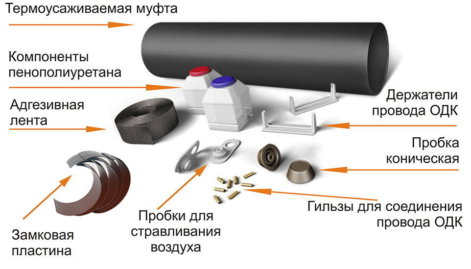 Устройство для соединения канализационных труб 315