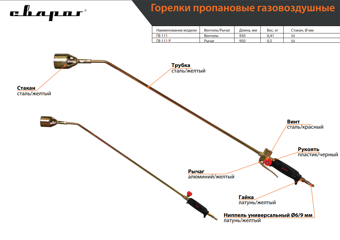 Горелка кровельная гв 111