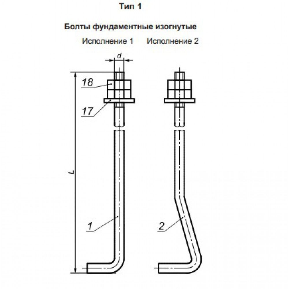 фундаментный болт м24х900 чертеж. 1 м36. 1. фундаментный болт тип 2 исполнение 1 по гост 24379. 1.