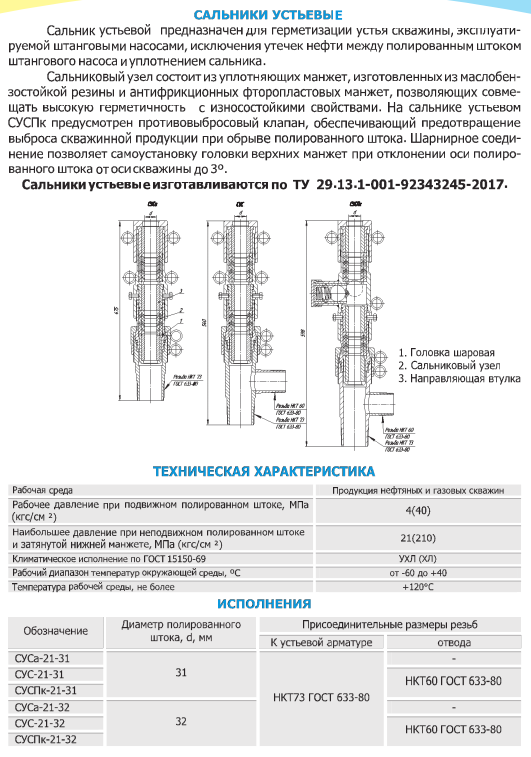 Сусг расшифровка сальник устьевой