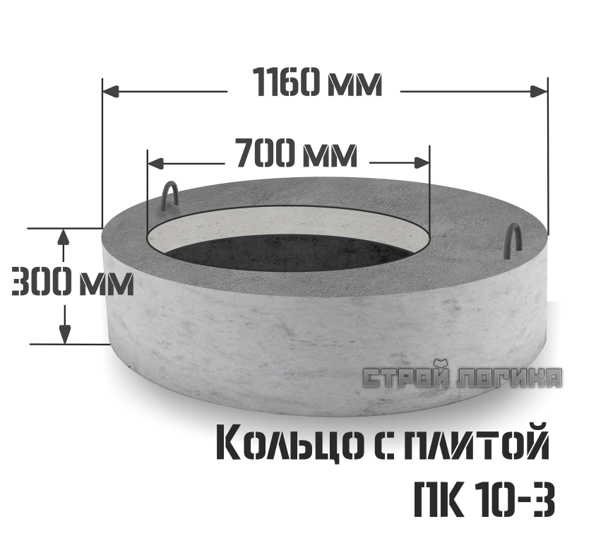 Пк 10 1 3. Кольцо жб 10.3. Бетонное кольцо ПК 10-9. Бетонное кольцо ПК 10. Плита перекрытия глухая круглая.