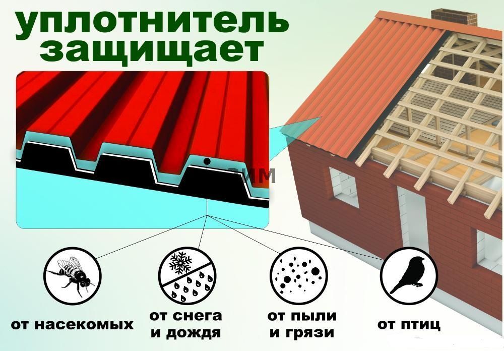 Уплотнитель для стыков кровли