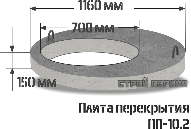 Купить ПП-10 Плиту перекрытия ЖБ колодца, диаметром 1м, по низкой цене в  Санкт-Петербурге. Продажа и доставка.