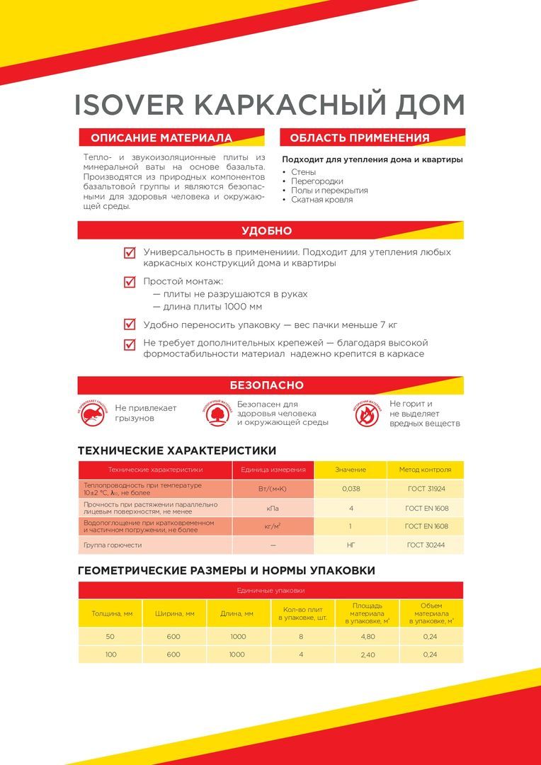 Утеплитель isover каркасный дом плотность