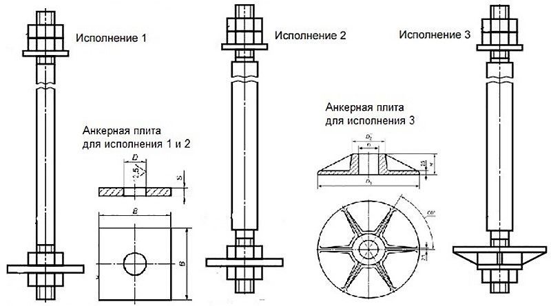 Чертеж анкерного болта