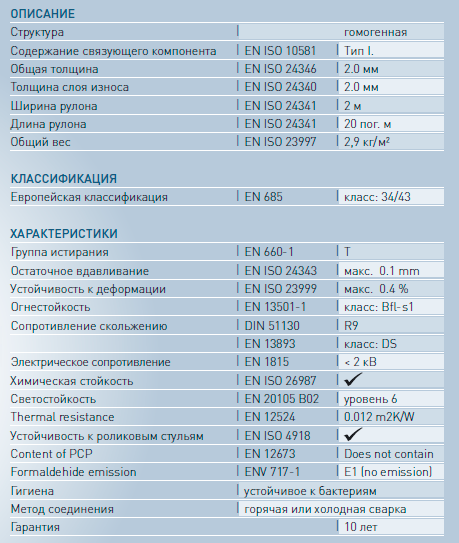 Гомогенный линолеум грабо коллекция фортис