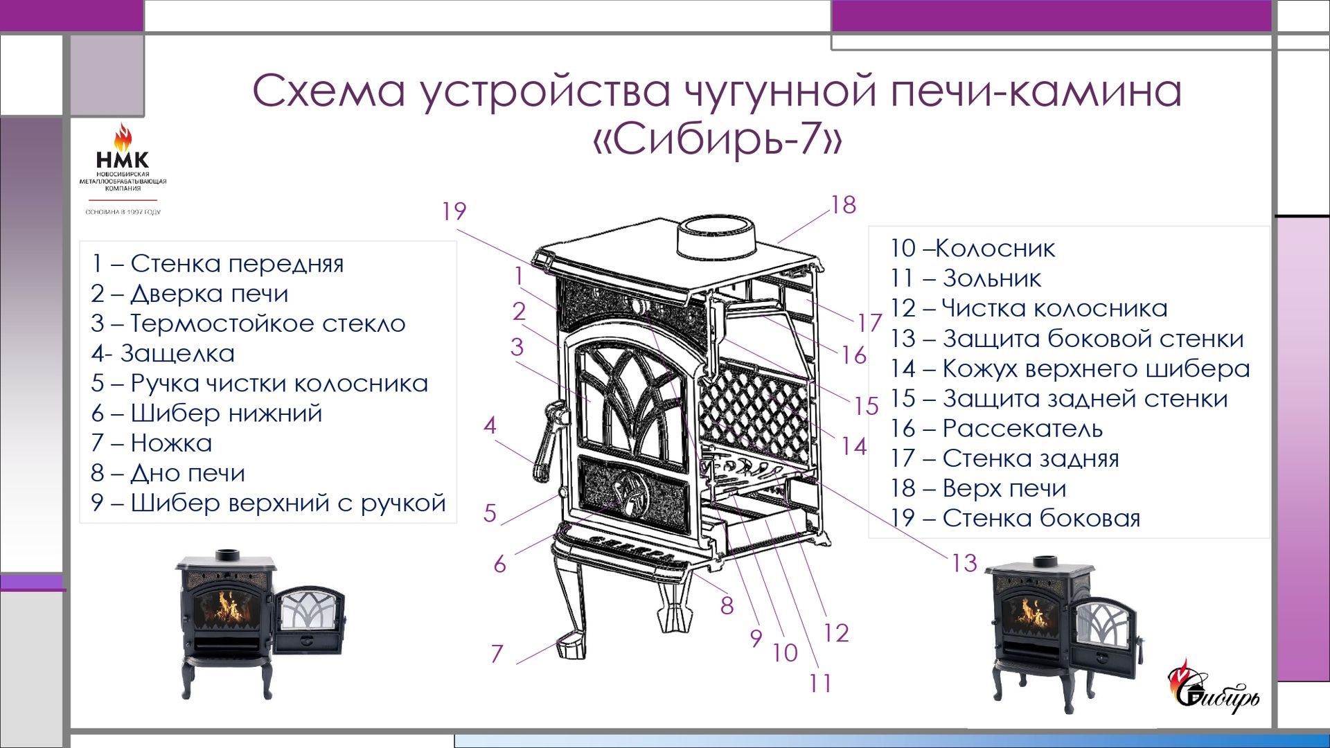 Устройство и эксплуатация печей. Печь камин Сибирь 7. Печь-камин НМК Сибирь-10. Чугунная печь НМК Сибирь 6. Печь буржуйка НМК.