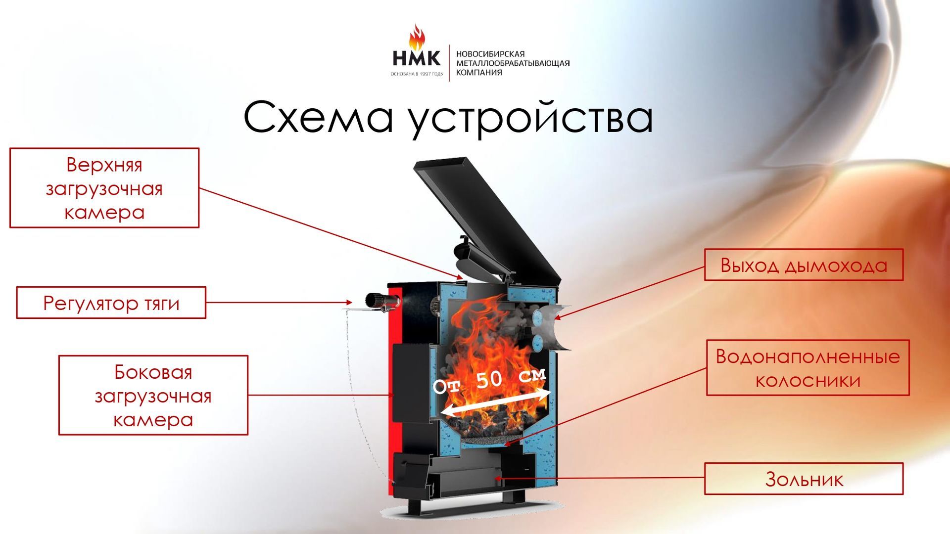Котел отопительный