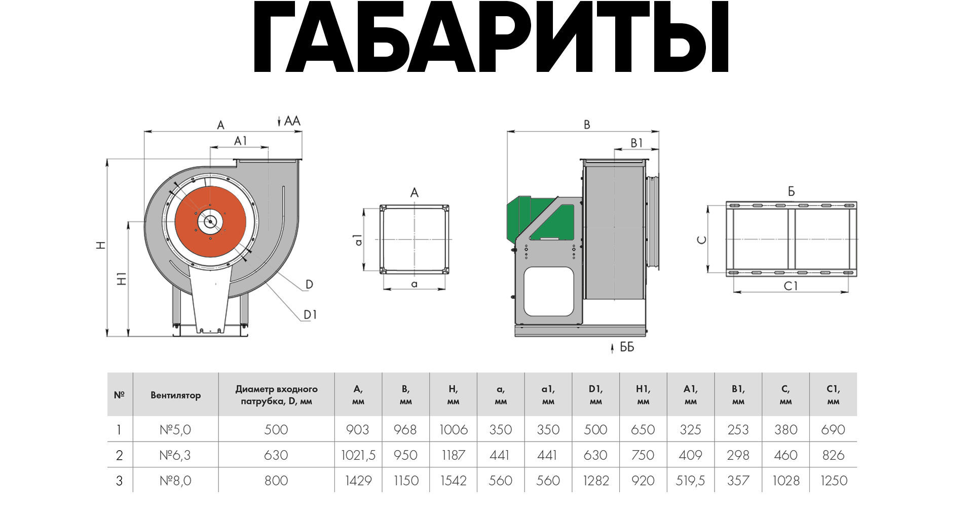 Неватом барнаул