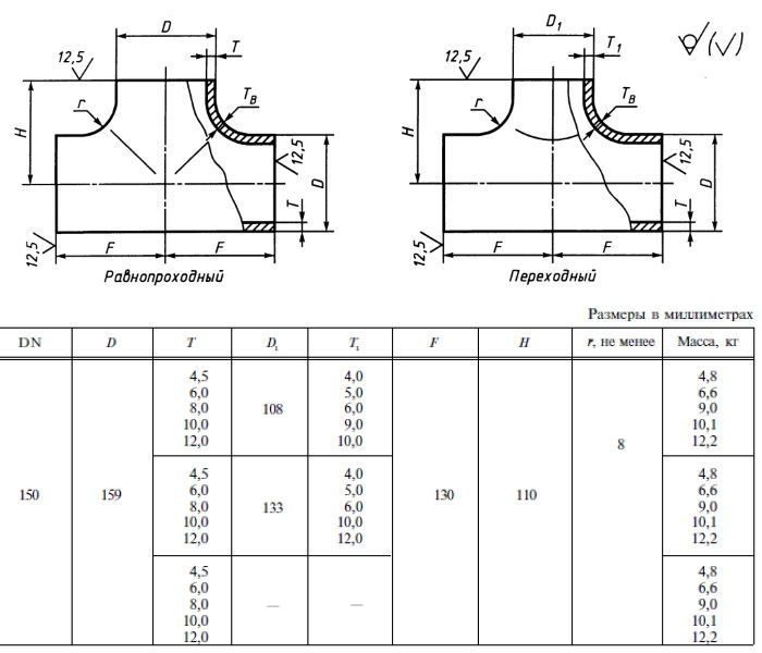 Вес тройника. Тройник равнопроходной стальной 108. Тройник Ду 80 чертеж НТ 108.21. Тройник 159х89 размер. Тройник 108х4-89х4 стальной переходной.