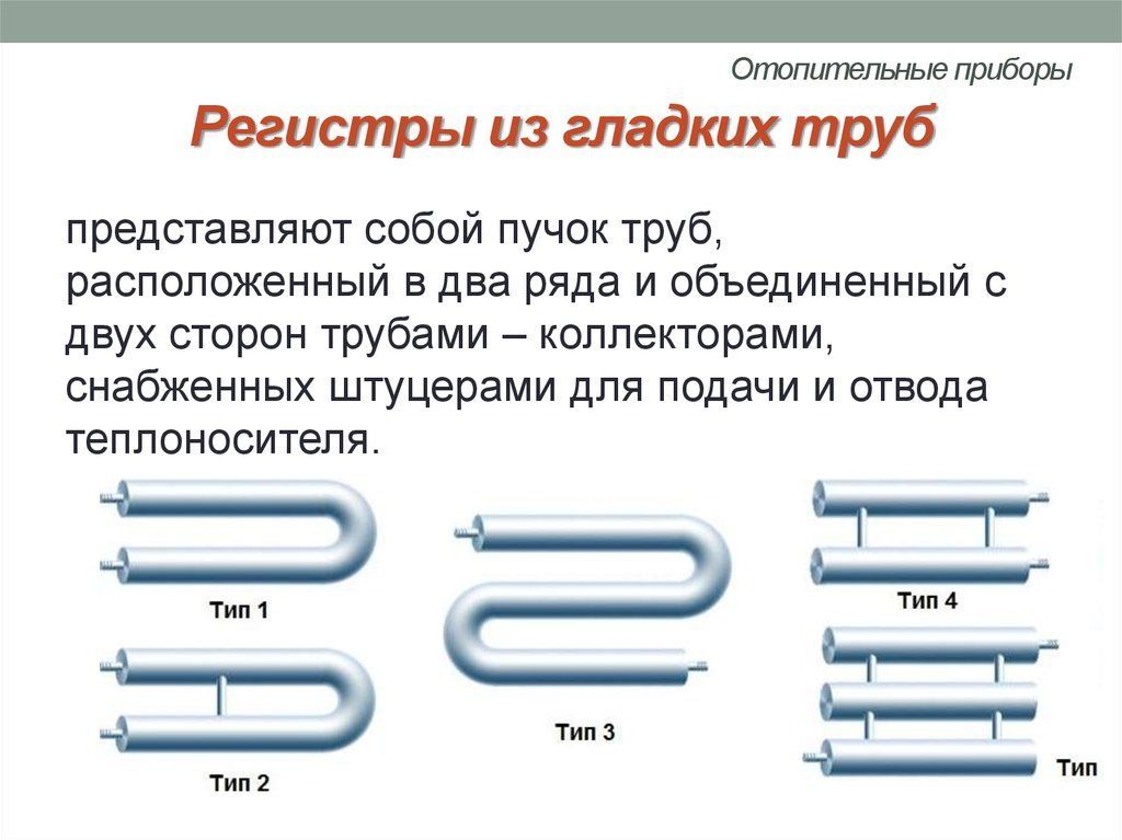 Нагревательные приборы регистры из гладких труб типовые чертежи т ов 02 2001 ги внипиэт спб