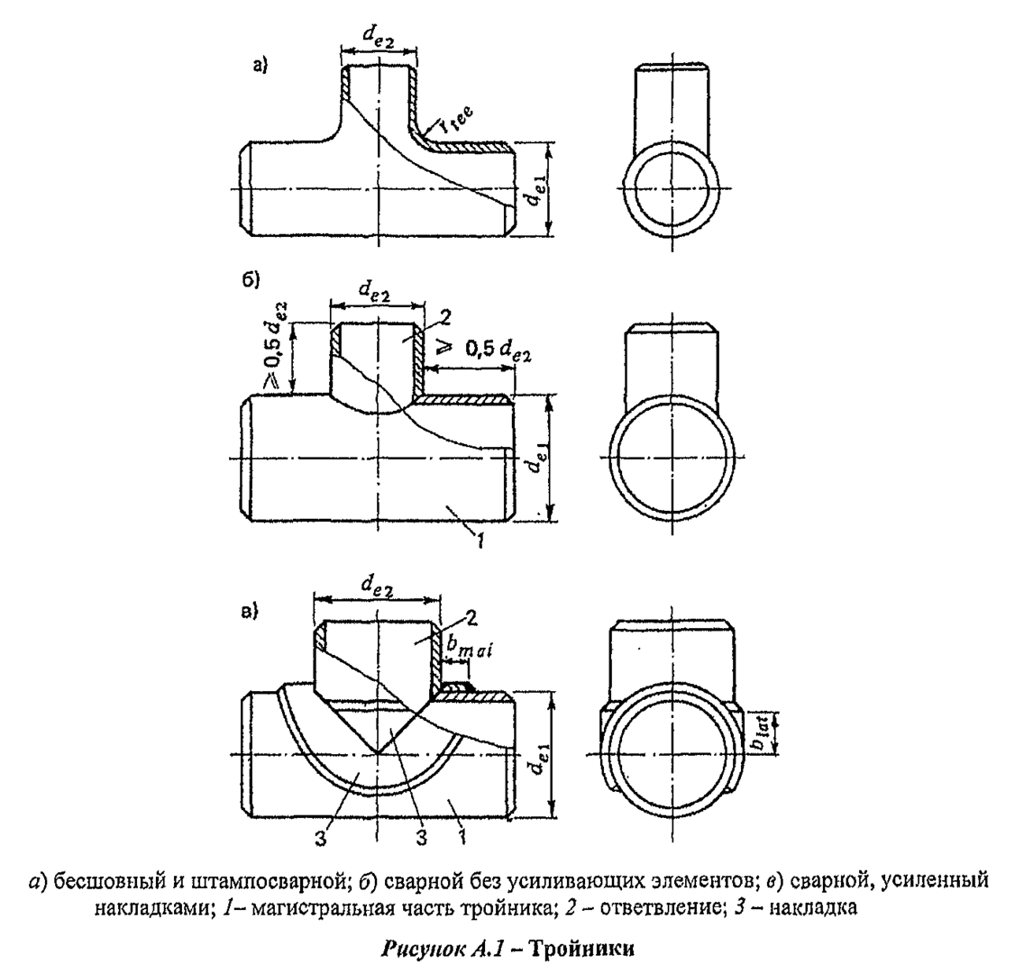 Соединение труб тройником чертеж