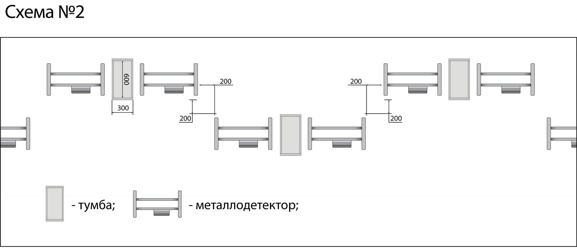 Схема блокпоста на дороге