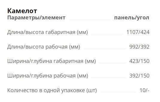 Полипропиленовые панели для фасада дома