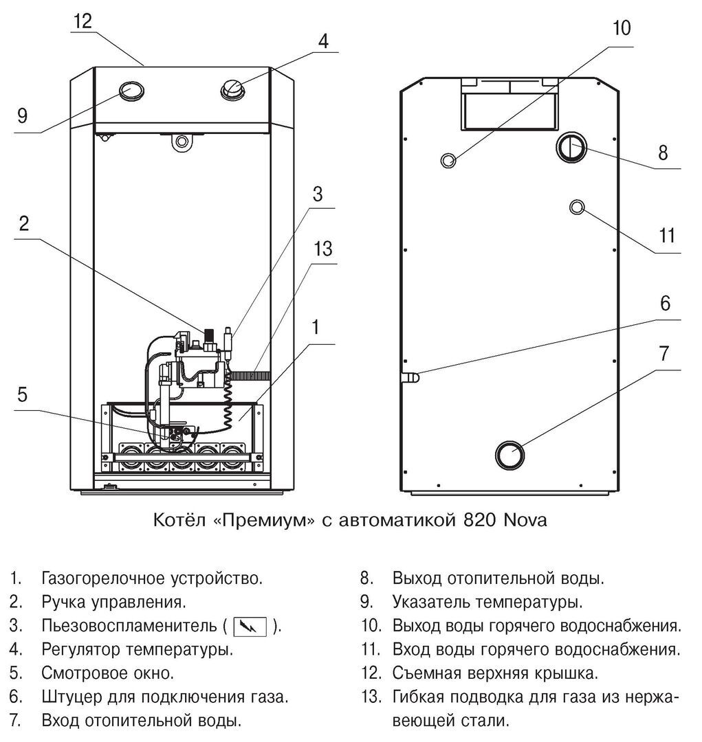 Котел лемакс 100 квт размеры