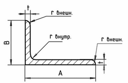 Вес уголка 50х50х4. Уголок 63х63х5 чертеж. Уголок металлический 100х100 чертеж. Сортамент неравнополочных уголков ГОСТ 8510 93. Уголок стальной 50х50х5 чертеж.