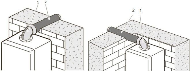 Монтаж через. Коаксиальный дымоход 60/100 монтаж. Коаксиальный дымоход для газового котла Термотехник 16. Коаксиальный дымоход 60/100 схема монтажа. Гильза для коаксиального дымохода в кирпичном доме.