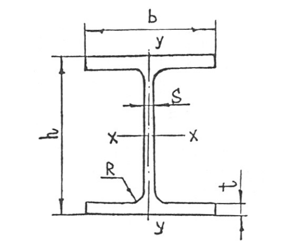 Чертеж двутавровой балки