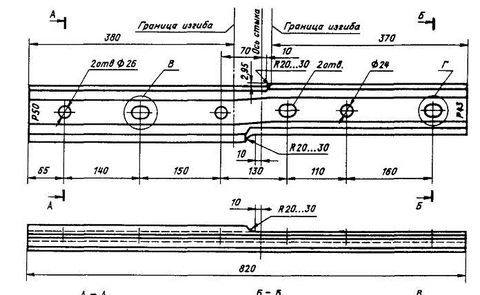 Рельс р43 чертеж