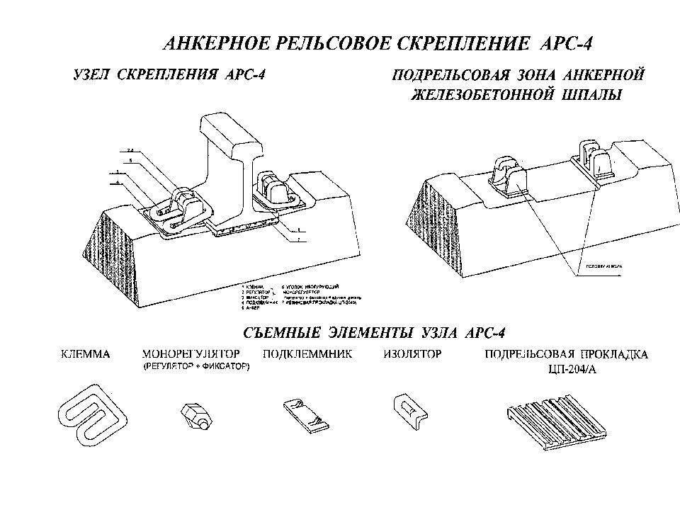 Скрепление арс 4 чертеж