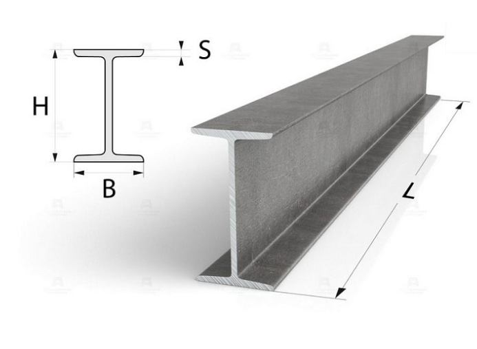 Двутавры с параллельными гранями полок нормальные б