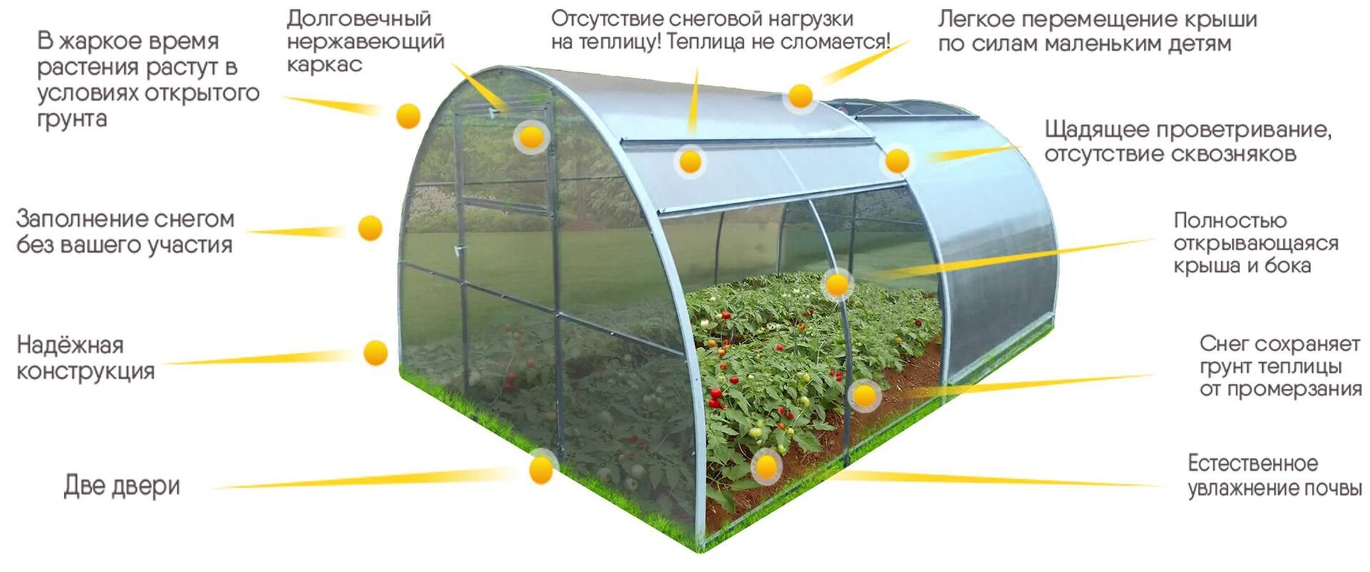 Парник леруа мерлен схема сборки