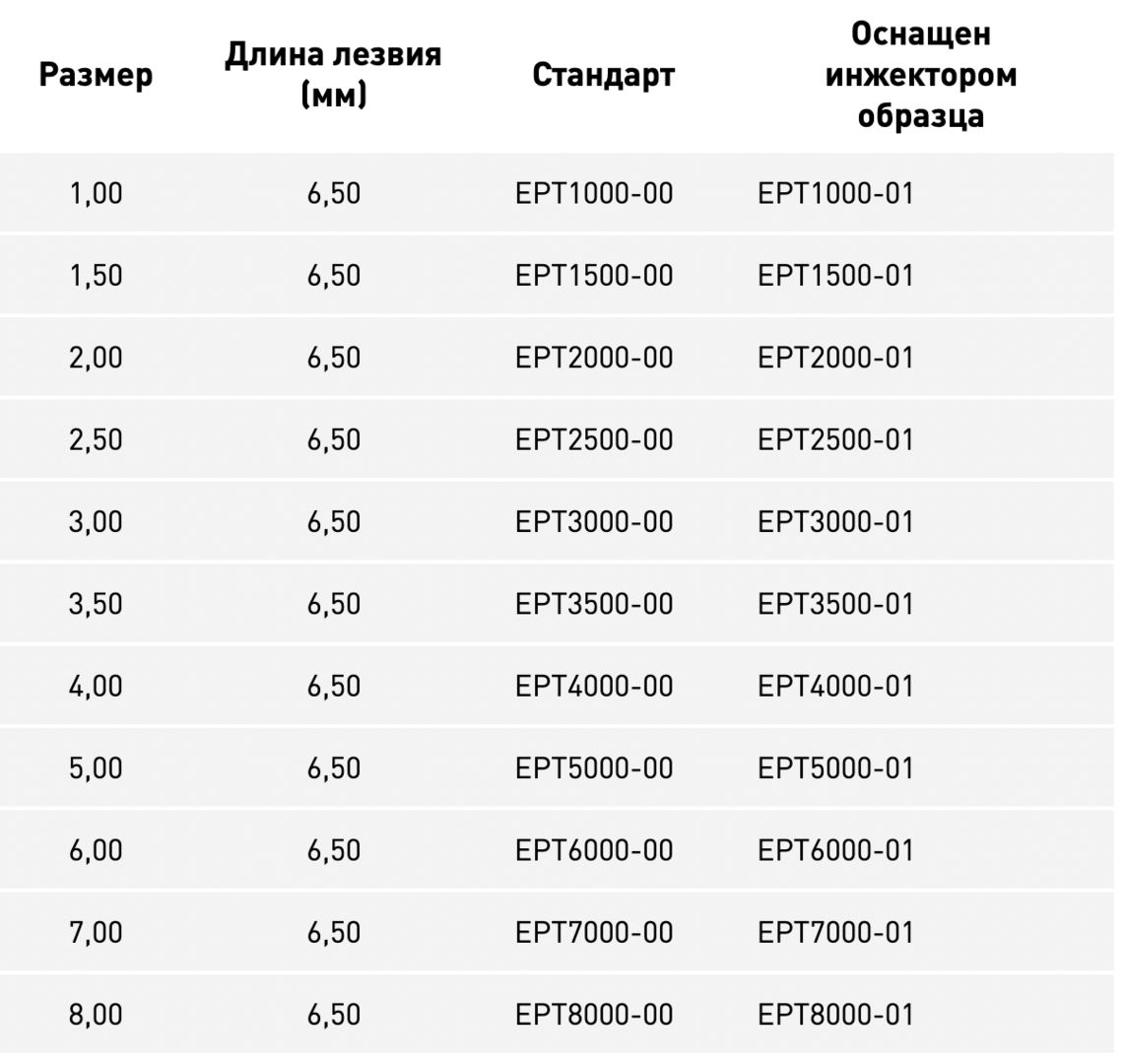 Устройство для биопсии кожи Epitheasy, цена в Санкт-Петербурге от компании  Медлогистикс