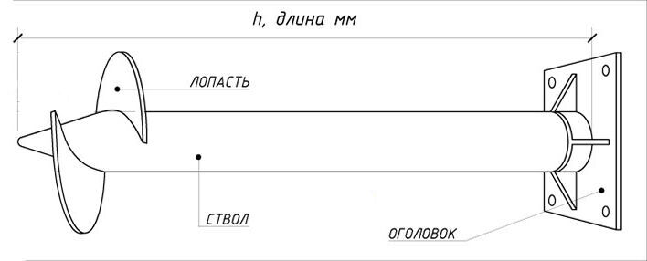 Свая стальная винтовая вслм диаметр ствола 159 мм толщина стенки 5 мм длина 4000 мм