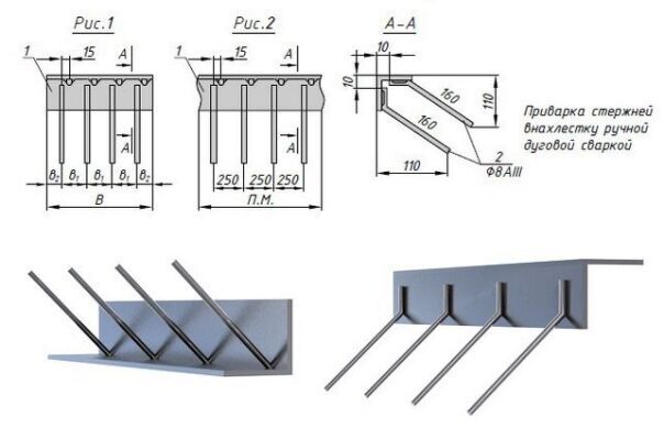 Закладные детали для железобетонных конструкций чертежи