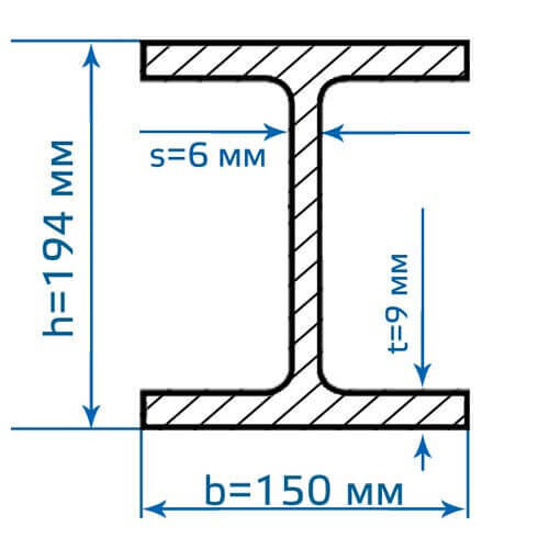 Двутавр 20 схема