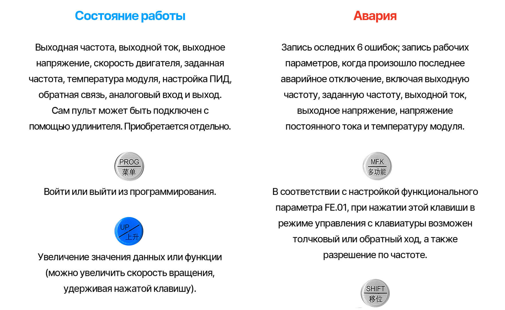 Частотный преобразователь IDS Drive M-Vektor / 2,2 кВт / 220 В