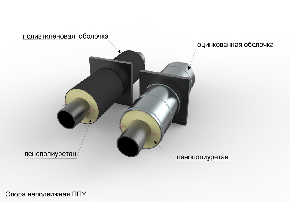 Скользящая опора для трубопроводов в ппу изоляции картинки