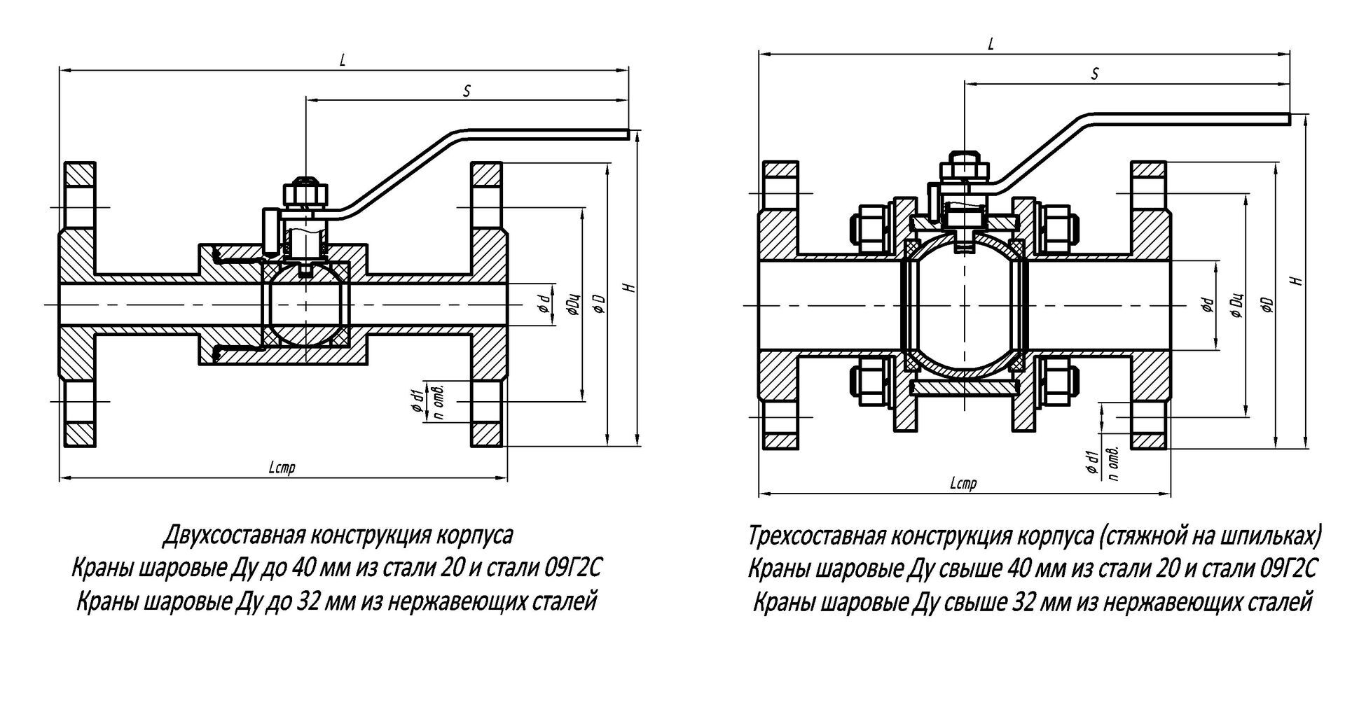 Чертежи шарового крана с деталировкой