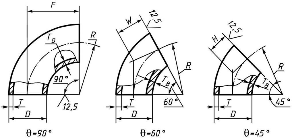 Отвод 90 градусов стальной чертеж