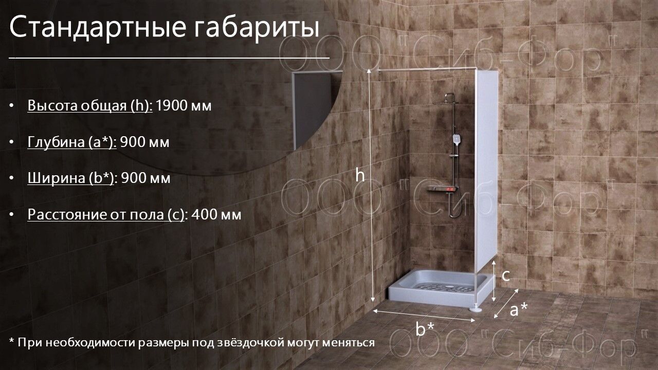 Сантехнические перегородки. Душевые перегородки ПВХ. (3 шт.) (Компл. Тип  1-3), цена в Новосибирске от компании СИБ-ФОР