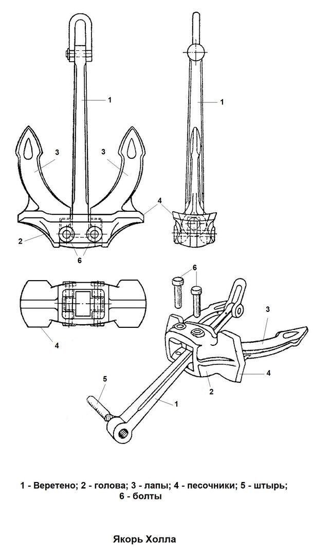 Якорь чертеж. Якорь холла и Матросова. Якорь холла 211-01.109 чертеж. Якорь холла с якорной скобой. Устройство якоря Матросова.