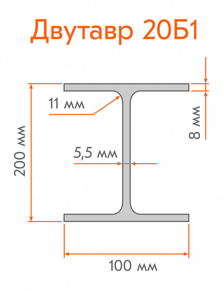 Балка 16 С245 ГОСТ 27772-88