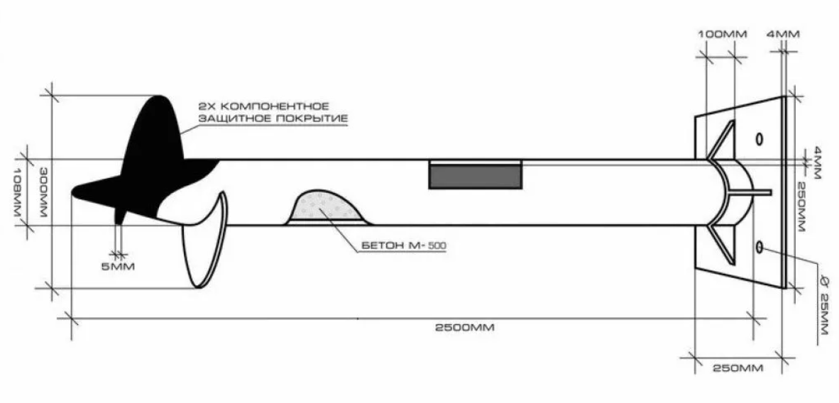 Винтовая свая чертеж. Винтовые сваи чертежи dwg. Винтовая свая 108 чертеж. Чертеж конуса винтовой сваи 108мм. Чертеж винтовой сваи 108 2500 мм.