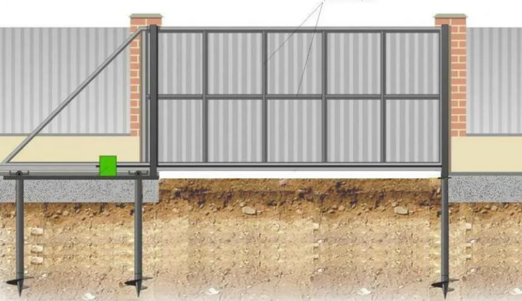 Откатные ворота схема монтажа с железными столбами фото