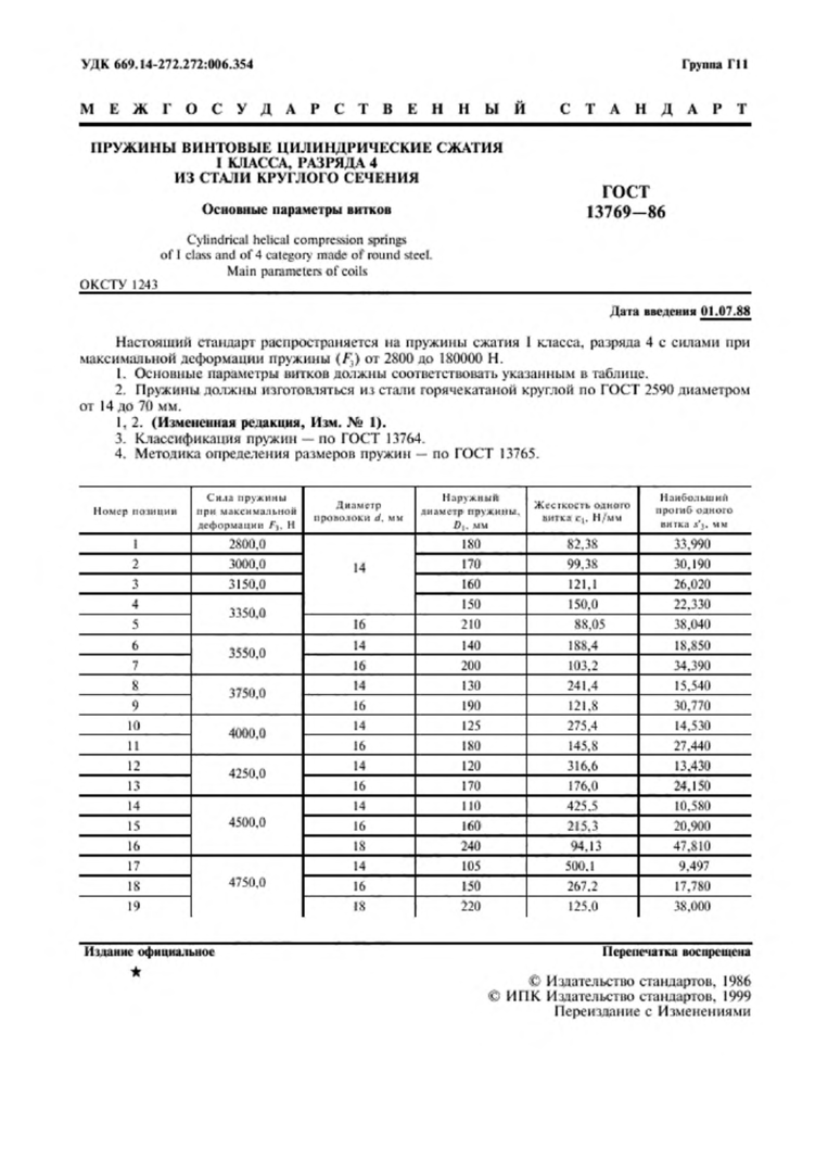 Классы пружин сжатия. Цилиндрическая пружина ГОСТ 13767. ГОСТ 13764-86 пружины винтовые цилиндрические. Пружина цилиндрическая ГОСТ. Параметры витков пружины 1 класса 1 разряда.