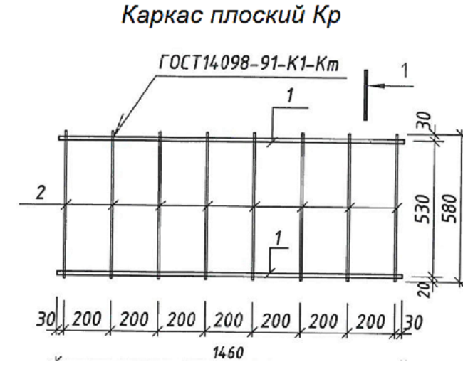 Арматурный каркас – что это, виды, формы