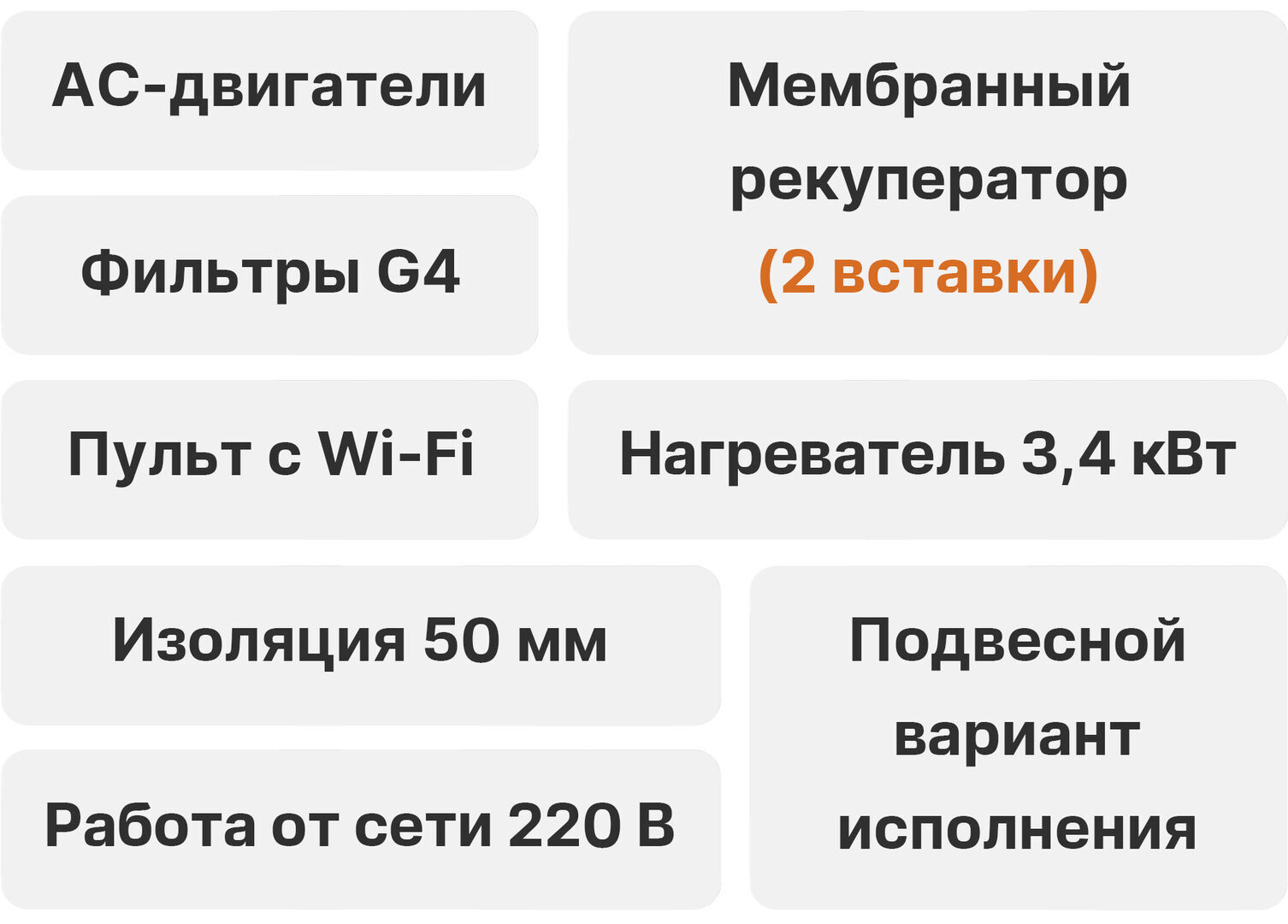 Приточно-вытяжная установка Node 5 - 250 (50m), VAC (D250), E3.4, Compact,  цена в Санкт-Петербурге от компании Optovent