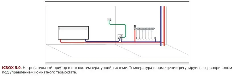 content_primer_vt_3.webp