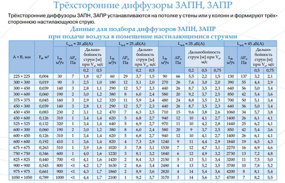 Апр 600х600 чертеж