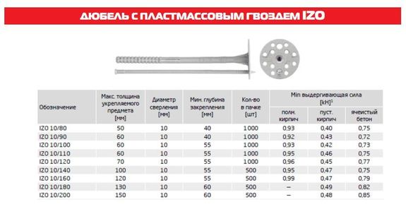 Плита распорная для щековых дробилок