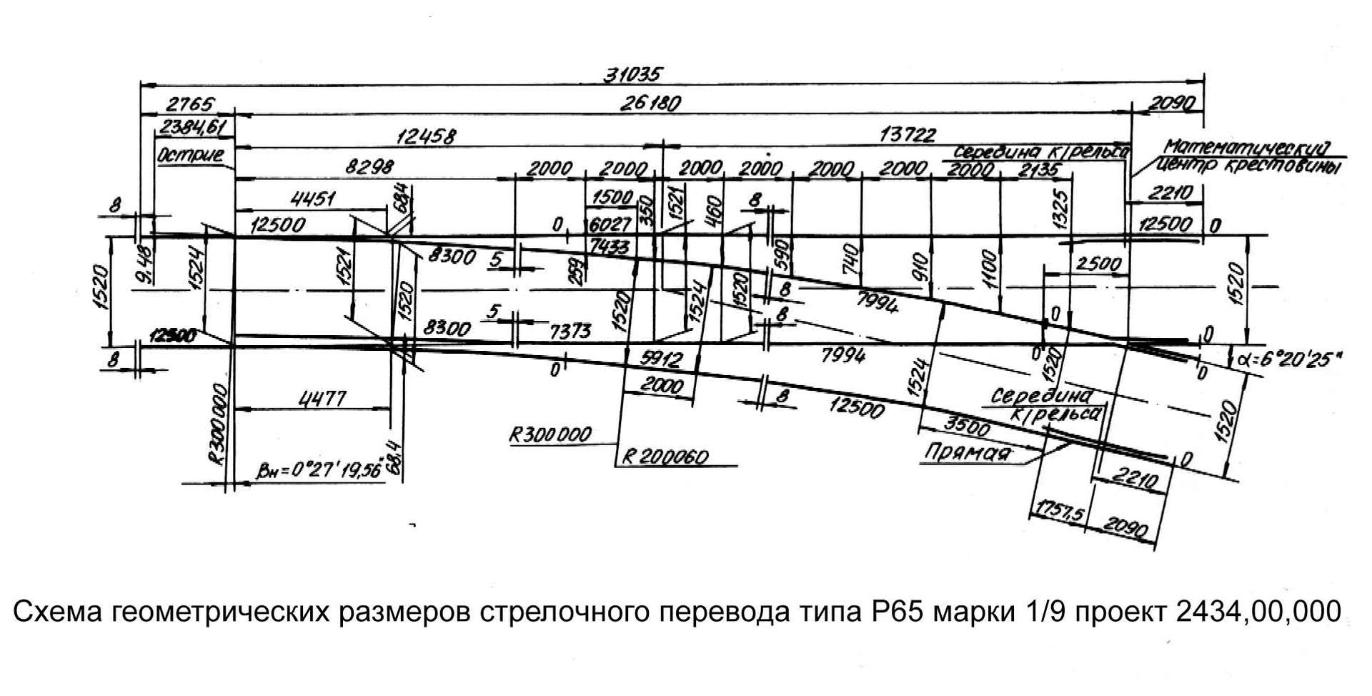 R 1 11. Схема стрелочного перевода р65 1/9. Стрелочный перевод р43 1/9 схема. Стрелочный перевод р65 1/9 проект 2434 схема. Стрелочный перевод 1/9 р65 чертеж.